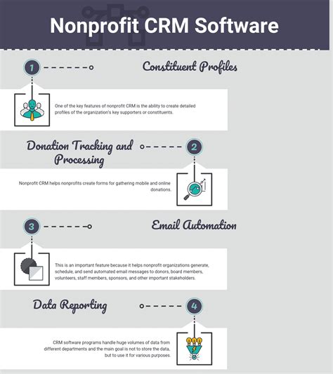 best crm for small nonprofits|Best Nonprofit CRM Software 2024 .